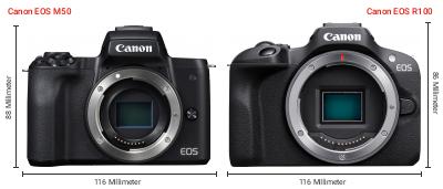 Größenvergleich: Canon EOS M50 vs. Canon EOS R100 Größenvergleich: Canon EOS M50 vs. Canon EOS R100