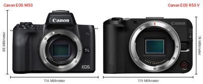 Größenvergleich: Canon EOS M50 vs. Canon EOS R50 V Größenvergleich: Canon EOS M50 vs. Canon EOS R50 V