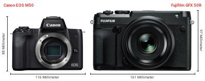 Größenvergleich: Canon EOS M50 vs. Fujifilm GFX 50R Größenvergleich: Canon EOS M50 vs. Fujifilm GFX 50R