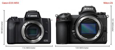 Größenvergleich: Canon EOS M50 vs. Nikon Z6 Größenvergleich: Canon EOS M50 vs. Nikon Z6