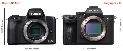 Größenvergleich: Canon EOS M50 vs. Sony Alpha 7 III Größenvergleich: Canon EOS M50 vs. Sony Alpha 7 III