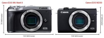 Größenvergleich: Canon EOS M6 Mark II vs. Canon EOS M200 Größenvergleich: Canon EOS M6 Mark II vs. Canon EOS M200