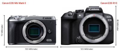 Größenvergleich: Canon EOS M6 Mark II vs. Canon EOS R10 Größenvergleich: Canon EOS M6 Mark II vs. Canon EOS R10