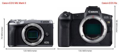 Größenvergleich: Canon EOS M6 Mark II vs. Canon EOS Ra Größenvergleich: Canon EOS M6 Mark II vs. Canon EOS Ra