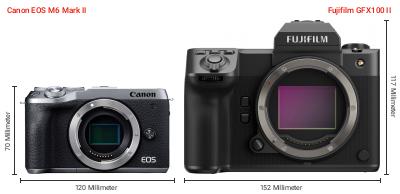 Größenvergleich: Canon EOS M6 Mark II vs. Fujifilm GFX100 II Größenvergleich: Canon EOS M6 Mark II vs. Fujifilm GFX100 II