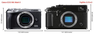 Größenvergleich: Canon EOS M6 Mark II vs. Fujifilm X-Pro3 Größenvergleich: Canon EOS M6 Mark II vs. Fujifilm X-Pro3