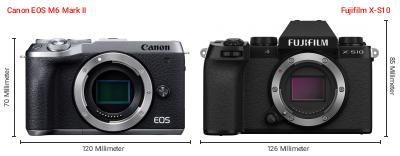 Größenvergleich: Canon EOS M6 Mark II vs. Fujifilm X-S10 Größenvergleich: Canon EOS M6 Mark II vs. Fujifilm X-S10