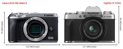 Größenvergleich: Canon EOS M6 Mark II vs. Fujifilm X-T200 Größenvergleich: Canon EOS M6 Mark II vs. Fujifilm X-T200