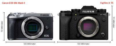Größenvergleich: Canon EOS M6 Mark II vs. Fujifilm X-T5