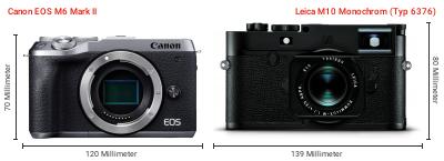 Größenvergleich: Canon EOS M6 Mark II vs. Leica M10 Monochrom (Typ 6376) Größenvergleich: Canon EOS M6 Mark II vs. Leica M10 Monochrom (Typ 6376)