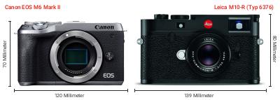 Größenvergleich: Canon EOS M6 Mark II vs. Leica M10-R (Typ 6376) Größenvergleich: Canon EOS M6 Mark II vs. Leica M10-R (Typ 6376)