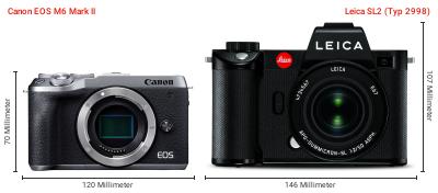 Größenvergleich: Canon EOS M6 Mark II vs. Leica SL2 (Typ 2998) Größenvergleich: Canon EOS M6 Mark II vs. Leica SL2 (Typ 2998)