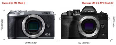 Größenvergleich: Canon EOS M6 Mark II vs. OM System OM-D E-M10 Mark IV Größenvergleich: Canon EOS M6 Mark II vs. OM System OM-D E-M10 Mark IV