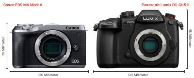 Größenvergleich: Canon EOS M6 Mark II vs. Panasonic Lumix DC-GH5 II