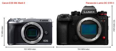 Größenvergleich: Canon EOS M6 Mark II vs. Panasonic Lumix DC-S1R II Größenvergleich: Canon EOS M6 Mark II vs. Panasonic Lumix DC-S1R II