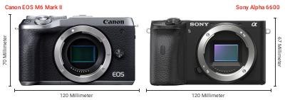 Größenvergleich: Canon EOS M6 Mark II vs. Sony Alpha 6600 Größenvergleich: Canon EOS M6 Mark II vs. Sony Alpha 6600