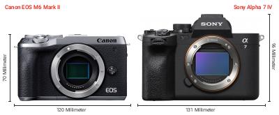 Größenvergleich: Canon EOS M6 Mark II vs. Sony Alpha 7 IV Größenvergleich: Canon EOS M6 Mark II vs. Sony Alpha 7 IV