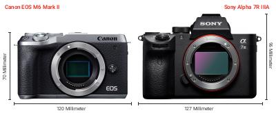 Größenvergleich: Canon EOS M6 Mark II vs. Sony Alpha 7R IIIA Größenvergleich: Canon EOS M6 Mark II vs. Sony Alpha 7R IIIA