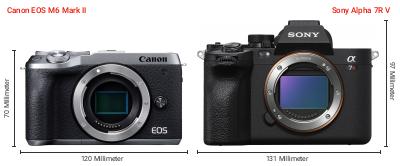 Größenvergleich: Canon EOS M6 Mark II vs. Sony Alpha 7R V Größenvergleich: Canon EOS M6 Mark II vs. Sony Alpha 7R V