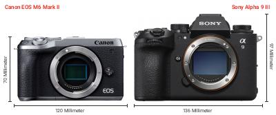 Größenvergleich: Canon EOS M6 Mark II vs. Sony Alpha 9 III Größenvergleich: Canon EOS M6 Mark II vs. Sony Alpha 9 III