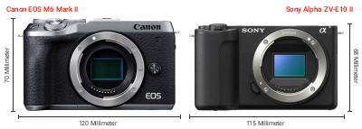 Größenvergleich: Canon EOS M6 Mark II vs. Sony Alpha ZV-E10 II Größenvergleich: Canon EOS M6 Mark II vs. Sony Alpha ZV-E10 II
