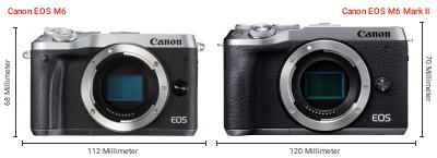 Größenvergleich: Canon EOS M6 vs. Canon EOS M6 Mark II Größenvergleich: Canon EOS M6 vs. Canon EOS M6 Mark II