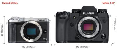Größenvergleich: Canon EOS M6 vs. Fujifilm X-H1 Größenvergleich: Canon EOS M6 vs. Fujifilm X-H1