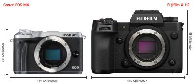 Größenvergleich: Canon EOS M6 vs. Fujifilm X-H2 Größenvergleich: Canon EOS M6 vs. Fujifilm X-H2