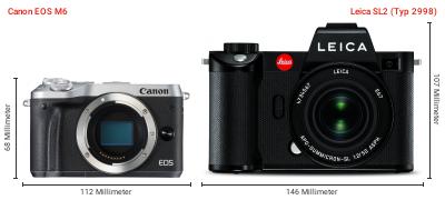 Größenvergleich: Canon EOS M6 vs. Leica SL2 (Typ 2998)