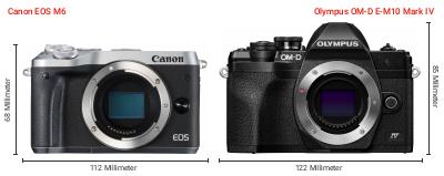 Größenvergleich: Canon EOS M6 vs. OM System OM-D E-M10 Mark IV