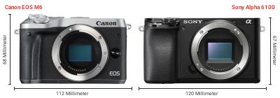 Größenvergleich: Canon EOS M6 vs. Sony Alpha 6100 Größenvergleich: Canon EOS M6 vs. Sony Alpha 6100