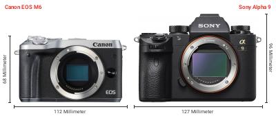 Größenvergleich: Canon EOS M6 vs. Sony Alpha 9 Größenvergleich: Canon EOS M6 vs. Sony Alpha 9