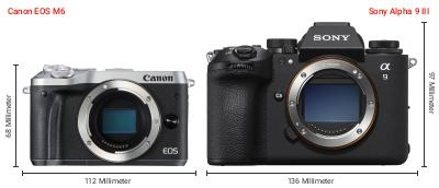 Größenvergleich: Canon EOS M6 vs. Sony Alpha 9 III Größenvergleich: Canon EOS M6 vs. Sony Alpha 9 III