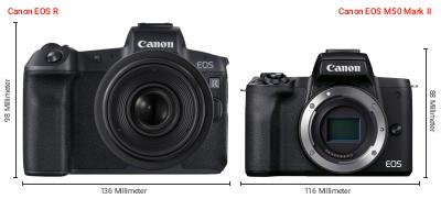 Größenvergleich: Canon EOS R vs. Canon EOS M50 Mark II Größenvergleich: Canon EOS R vs. Canon EOS M50 Mark II