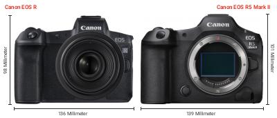 Größenvergleich: Canon EOS R vs. Canon EOS R5 Mark II Größenvergleich: Canon EOS R vs. Canon EOS R5 Mark II