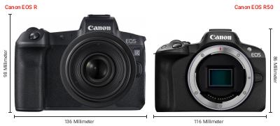 Größenvergleich: Canon EOS R vs. Canon EOS R50 Größenvergleich: Canon EOS R vs. Canon EOS R50