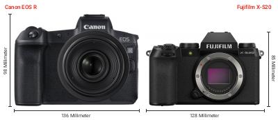Größenvergleich: Canon EOS R vs. Fujifilm X-S20