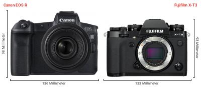 Größenvergleich: Canon EOS R vs. Fujifilm X-T3 Größenvergleich: Canon EOS R vs. Fujifilm X-T3