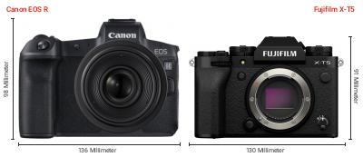 Größenvergleich: Canon EOS R vs. Fujifilm X-T5