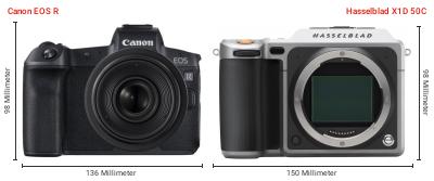 Größenvergleich: Canon EOS R vs. Hasselblad X1D 50C Größenvergleich: Canon EOS R vs. Hasselblad X1D 50C