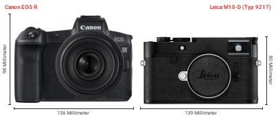 Größenvergleich: Canon EOS R vs. Leica M10-D (Typ 9217) Größenvergleich: Canon EOS R vs. Leica M10-D (Typ 9217)