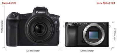 Größenvergleich: Canon EOS R vs. Sony Alpha 6100 Größenvergleich: Canon EOS R vs. Sony Alpha 6100