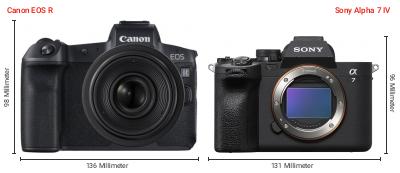 Größenvergleich: Canon EOS R vs. Sony Alpha 7 IV Größenvergleich: Canon EOS R vs. Sony Alpha 7 IV