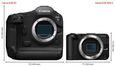 Größenvergleich: Canon EOS R1 vs. Canon EOS R50 V Größenvergleich: Canon EOS R1 vs. Canon EOS R50 V
