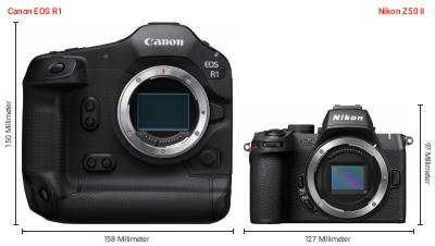Größenvergleich: Canon EOS R1 vs. Nikon Z50 II Größenvergleich: Canon EOS R1 vs. Nikon Z50 II