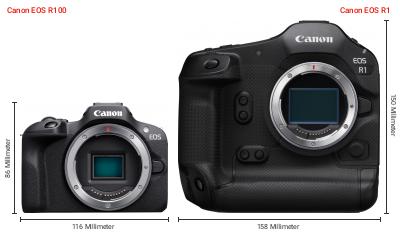 Größenvergleich: Canon EOS R100 vs. Canon EOS R1 Größenvergleich: Canon EOS R100 vs. Canon EOS R1