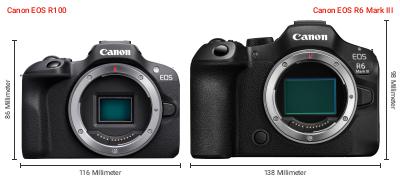 Größenvergleich: Canon EOS R100 vs. Canon EOS R6 Mark III Größenvergleich: Canon EOS R100 vs. Canon EOS R6 Mark III