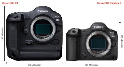 Größenvergleich: Canon EOS R3 vs. Canon EOS R5 Mark II Größenvergleich: Canon EOS R3 vs. Canon EOS R5 Mark II
