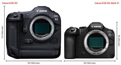 Größenvergleich: Canon EOS R3 vs. Canon EOS R6 Mark III