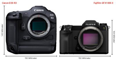 Größenvergleich: Canon EOS R3 vs. Fujifilm GFX100S II Größenvergleich: Canon EOS R3 vs. Fujifilm GFX100S II